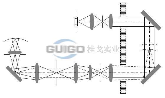 1682439561839058.jpg 20180821112049_96566.jpg